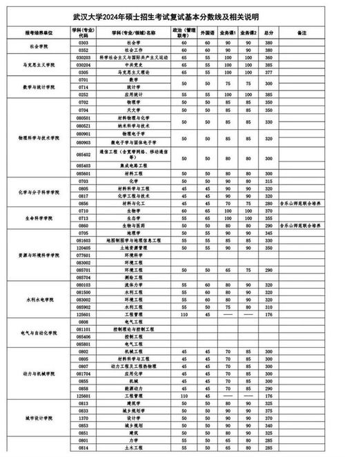2024香港历史开奖结果是什么|精选资料解析大全