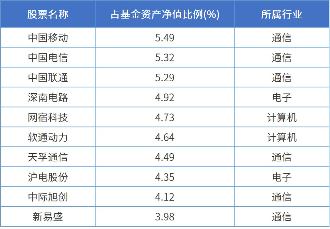 2024年资料免费大全优势优势|精选资料解析大全