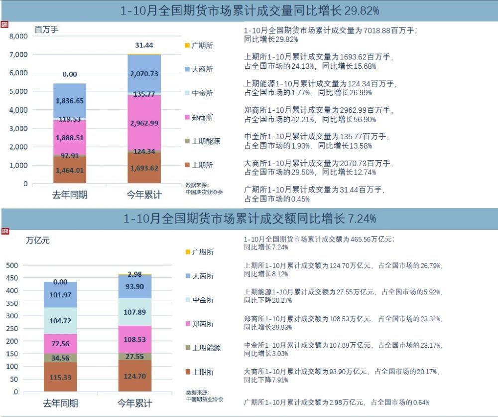 新澳天天开奖资料大全600tKm|精选资料解析大全