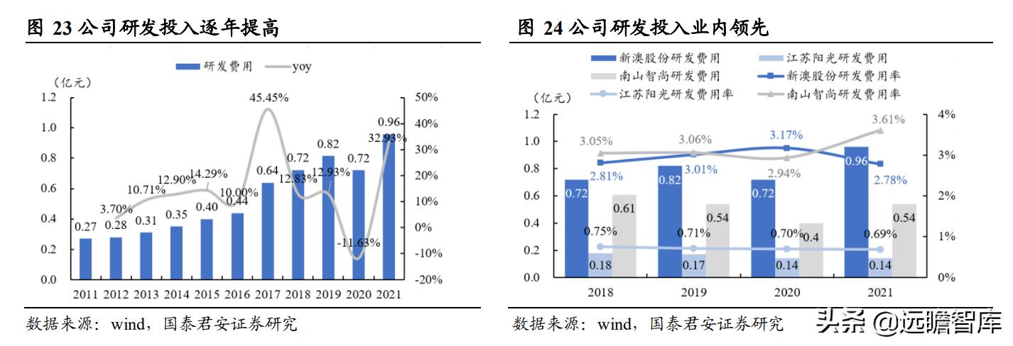 探索新澳正版资料|精选资料解析大全