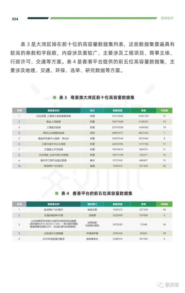 港澳开结果查询|精选资料解析大全