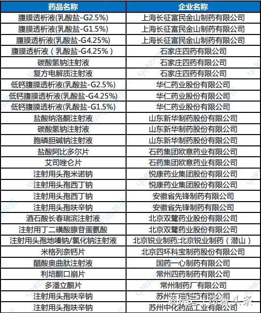 2024官方正版资料库免费|精选资料解析大全