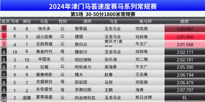 马会传真内部绝密信官方下载|精选资料解析大全