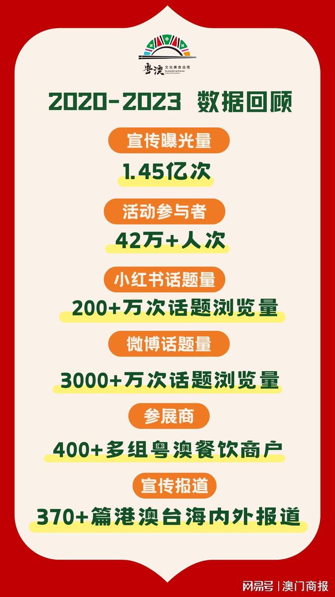 2024新奥资料免费精准资料|精选资料解析大全