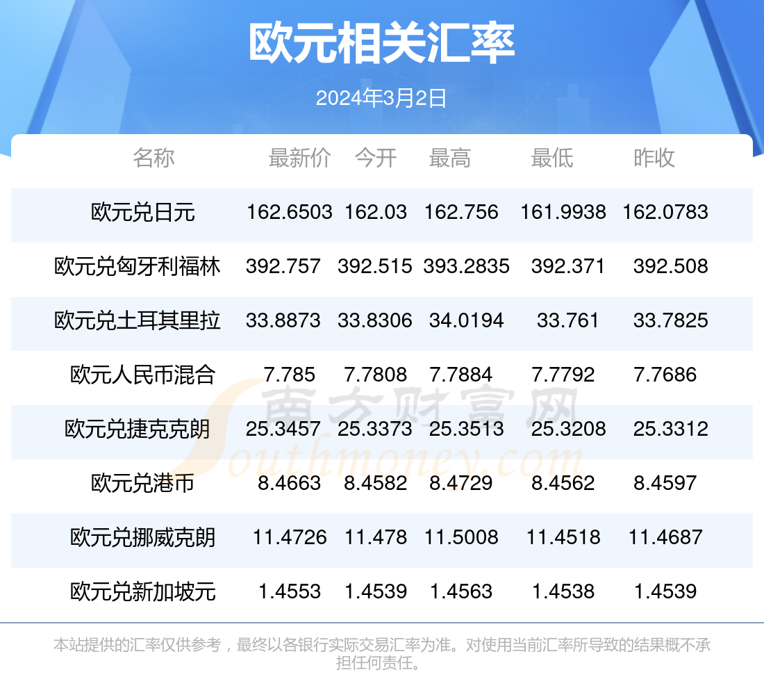 推荐 第34页