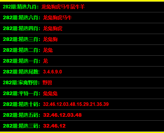 一码一肖100准你好|精选资料解析大全