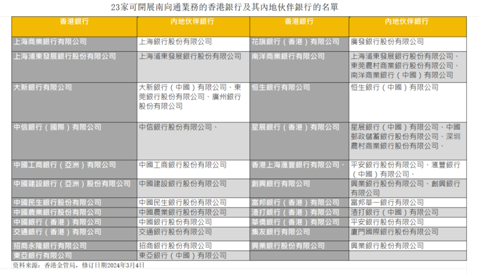 2024香港资料大全正版资料图片|精选资料解析大全