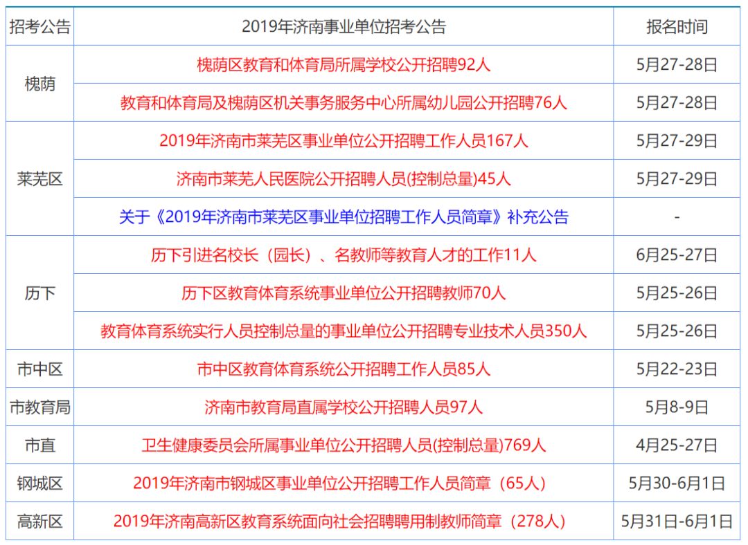 香港资料免费公开资料大全|精选资料解析大全