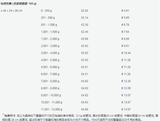 澳门最准的一码一码100准|精选资料解析大全