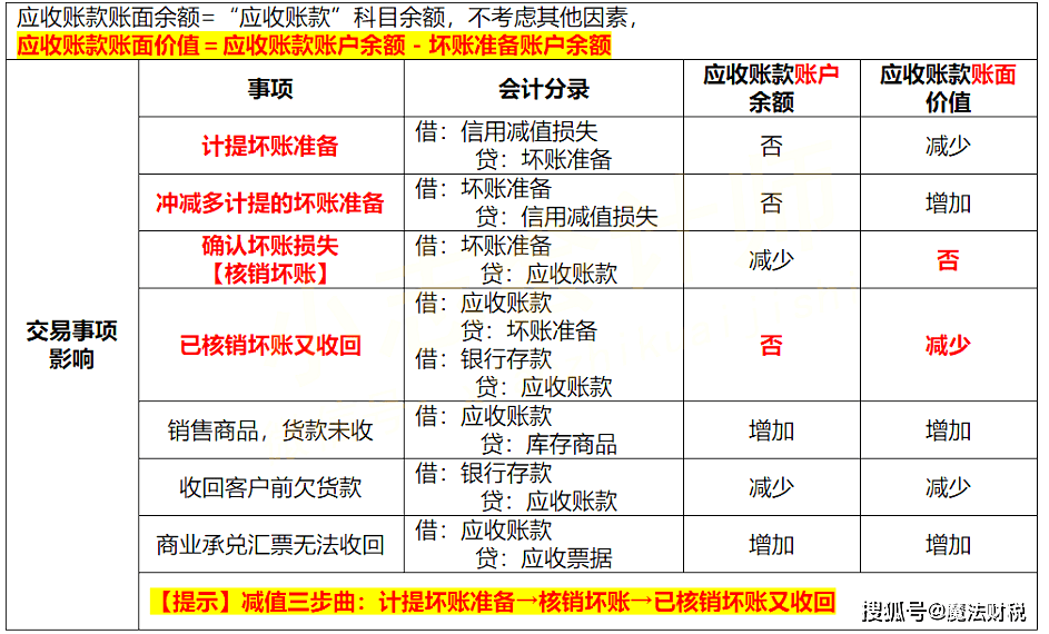 澳门一码一码100准确a07版|精选资料解析大全
