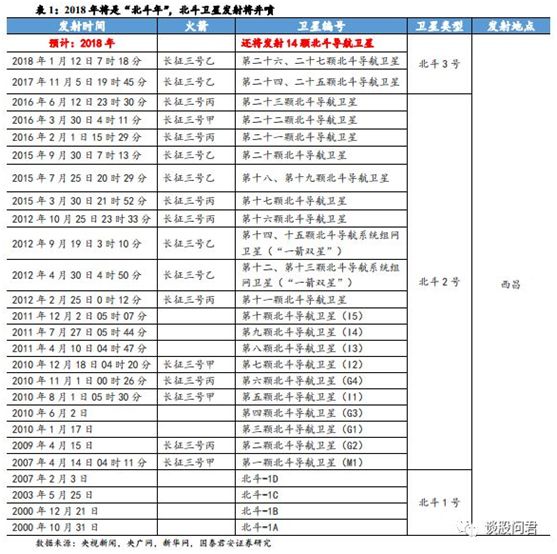资讯 第33页