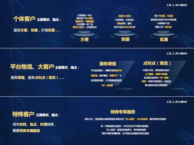 澳门 第29页