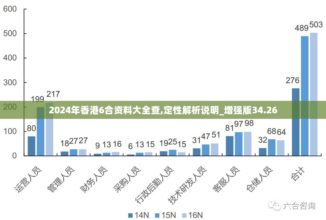2024年香港最准的资料|精选资料解析大全