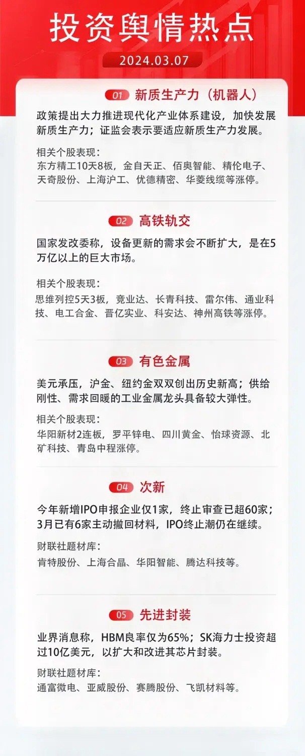 2024正版资料全年免费公开|精选资料解析大全