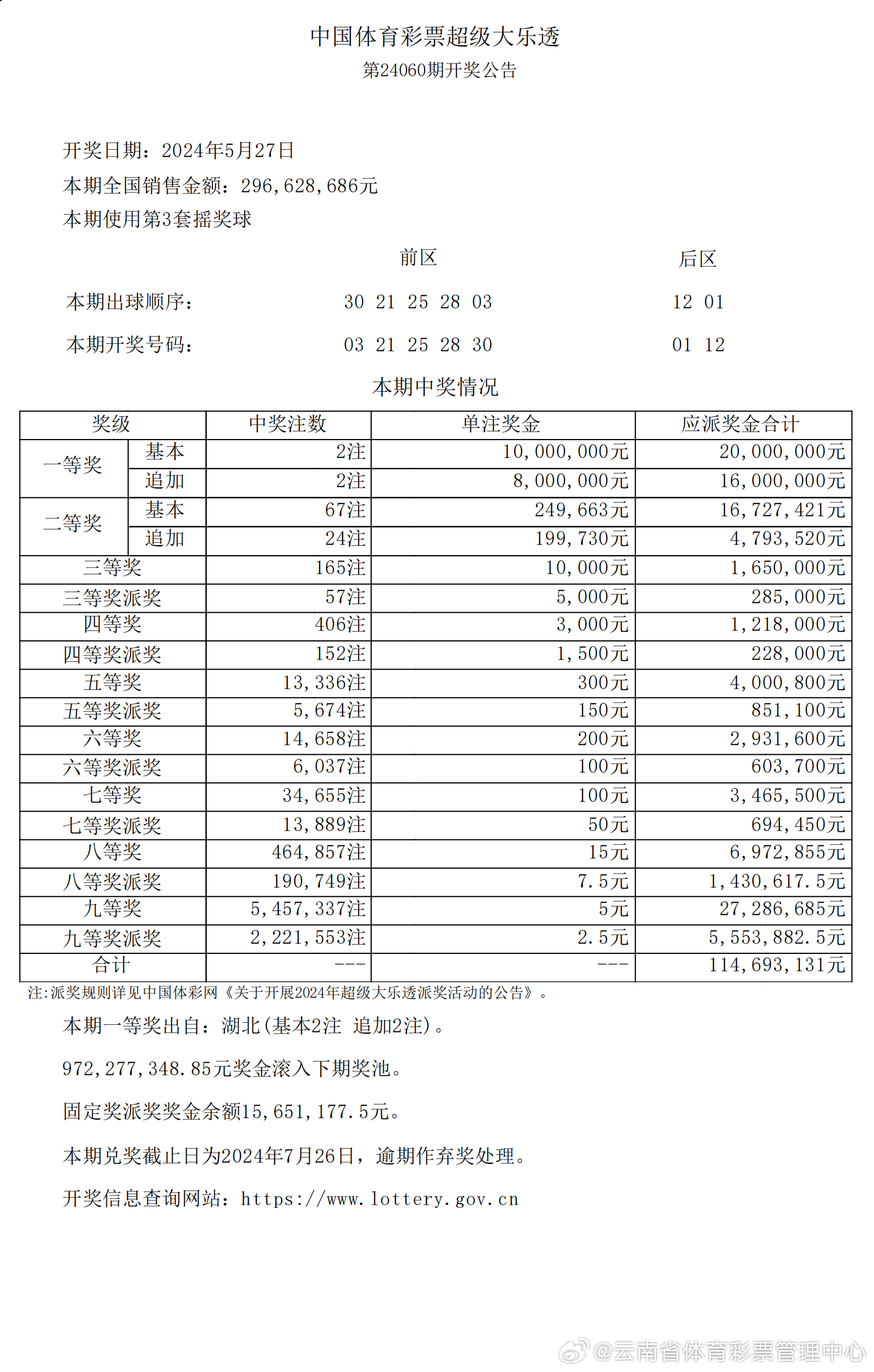 2024新奥历史开奖记录49期|精选资料解析大全