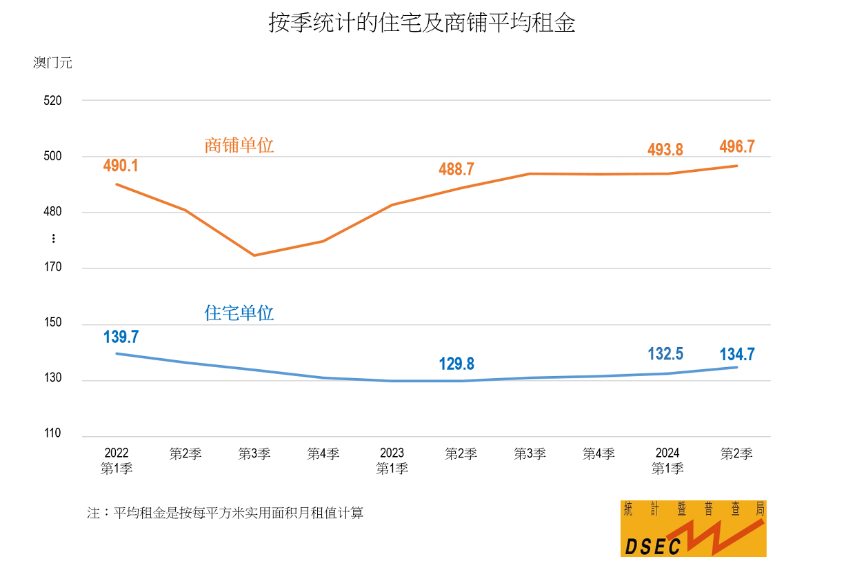 新澳2024今晚开奖结果|精选资料解析大全