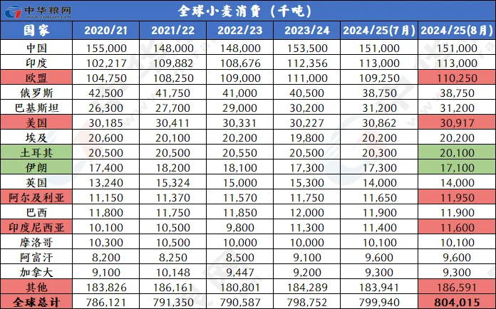新奥门资料大全正版资料2024年|精选资料解析大全