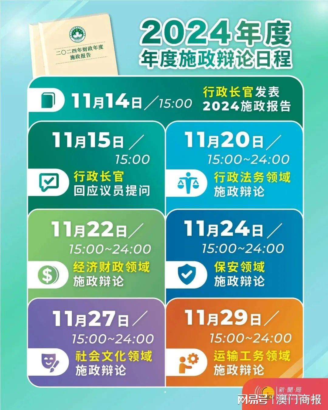 财经 第25页