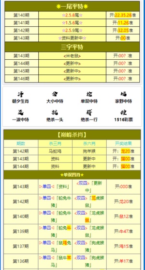 查看澳门开奖资料|精选资料解析大全