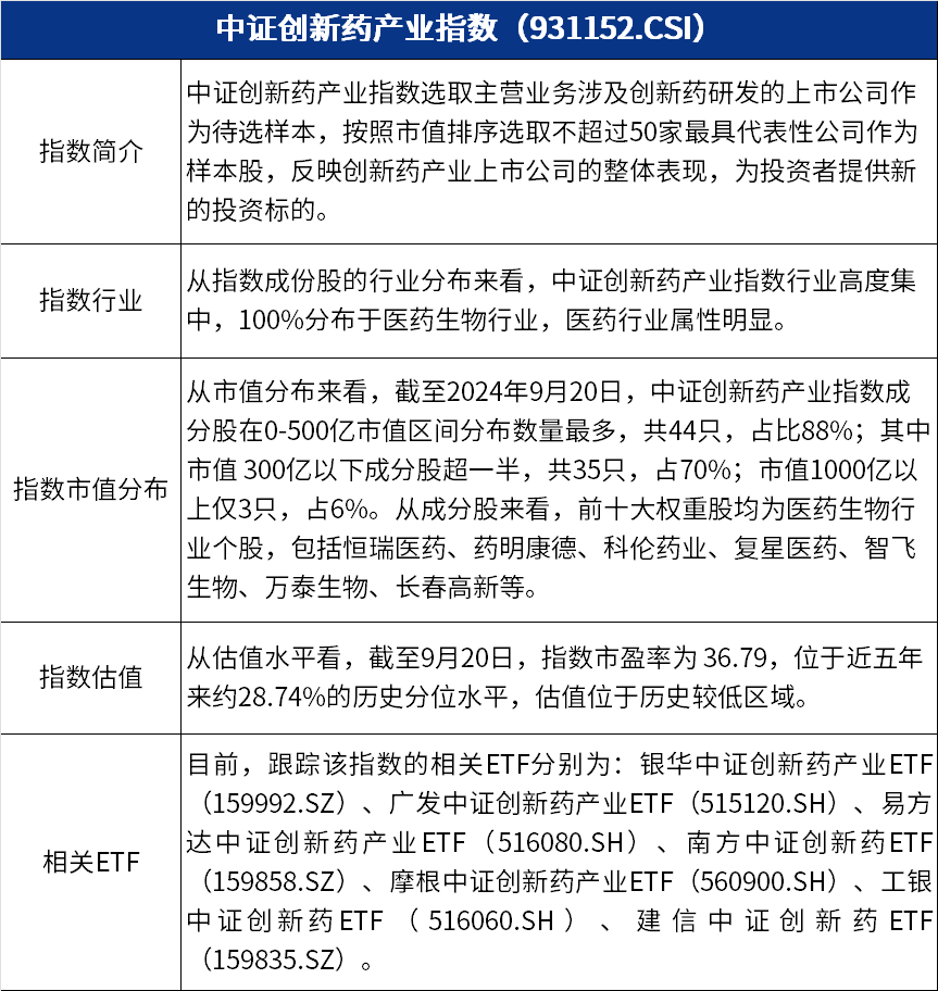 2024新奥历史开奖记录97期|精选资料解析大全