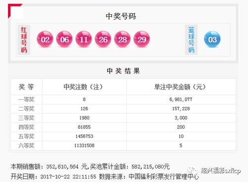 7777788888王中王开奖十记录网一|精选资料解析大全