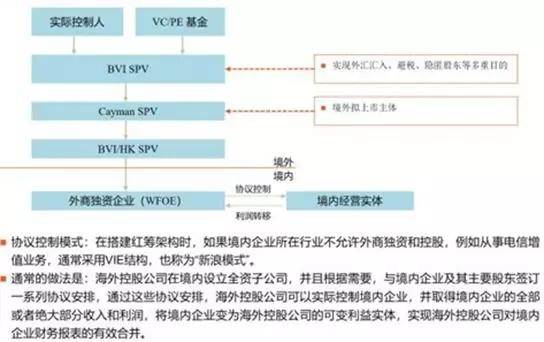 2024新奥历史开奖记录香港1|精选资料解析大全
