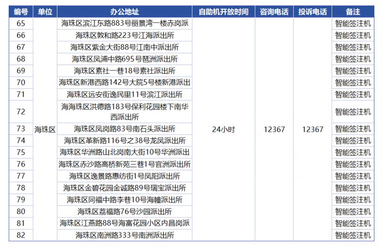 2024新澳门今晚开奖号码和香港|精选资料解析大全