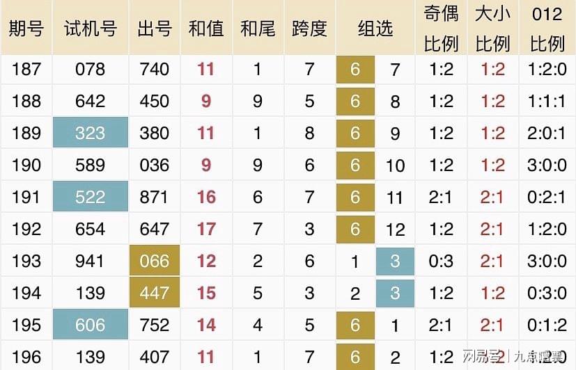 2024新奥历史开奖记录46期|精选资料解析大全