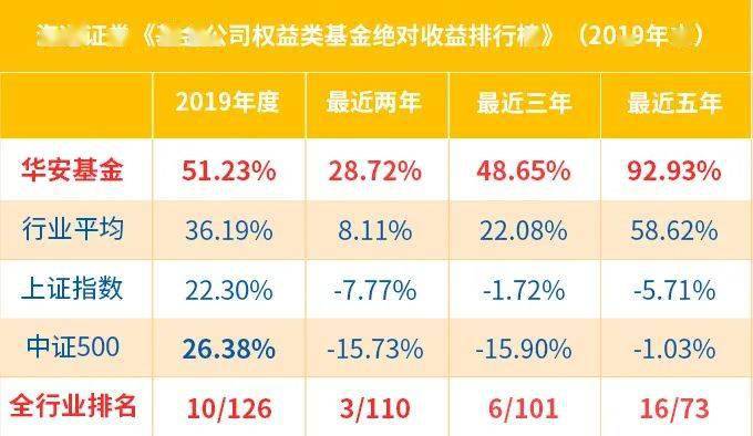2024新澳门6合彩官方网|精选资料解析大全