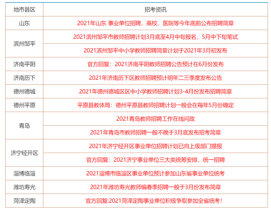 香港正版资料免费大全下载|精选资料解析大全