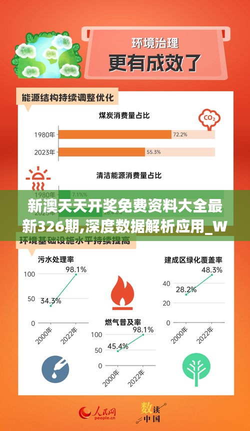 2024新奥正版资料免费|精选资料解析大全