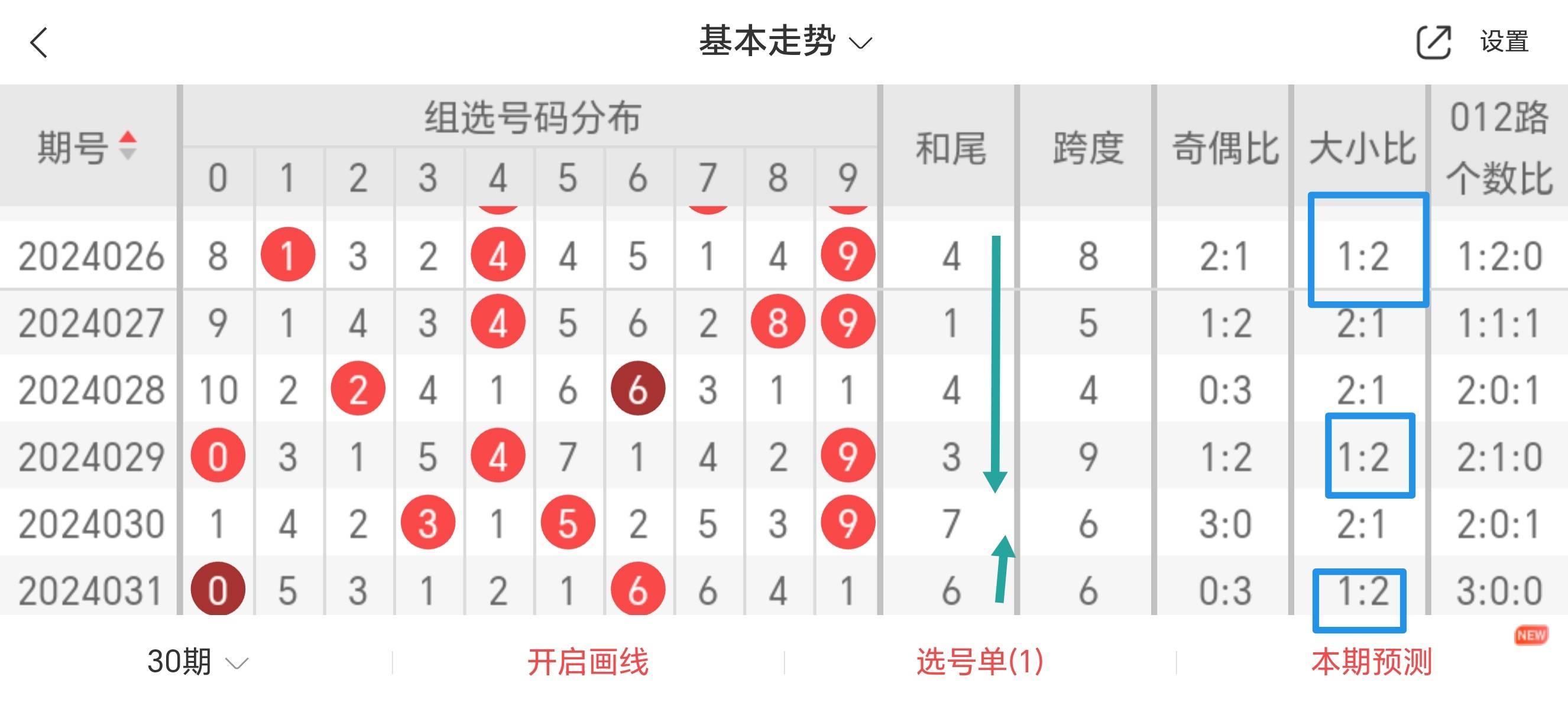 澳门 第17页