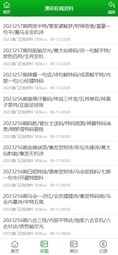 新澳姿料大全正版2024|精选资料解析大全