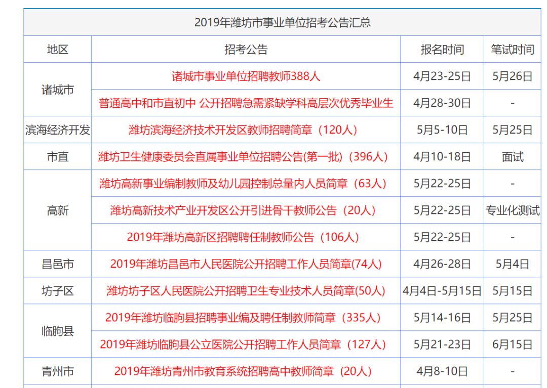 2024香港资料大全免费|精选资料解析大全
