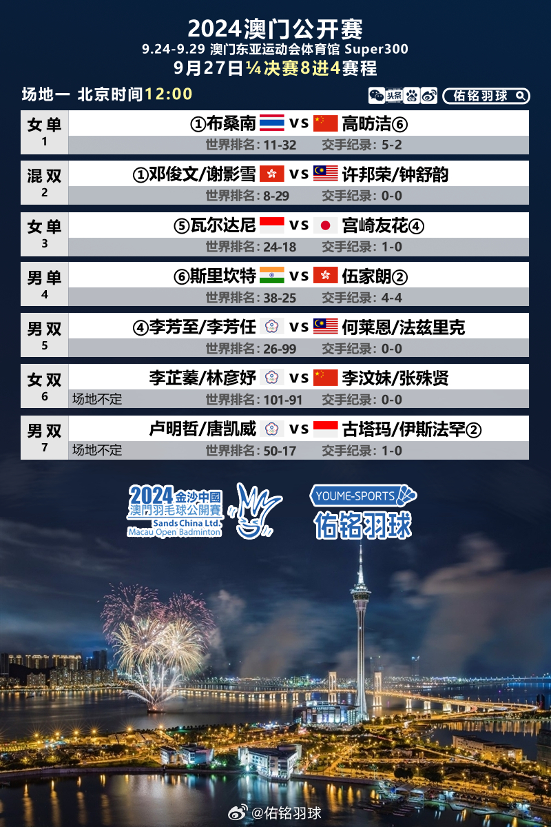 2024澳门今期特马|精选资料解析大全