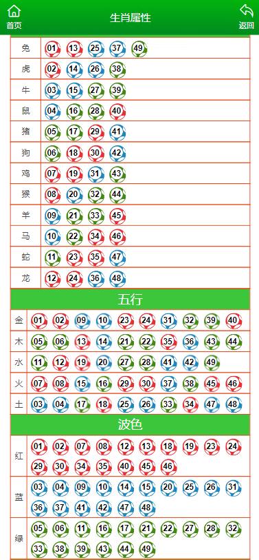澳门最准一肖一码|精选资料解析大全