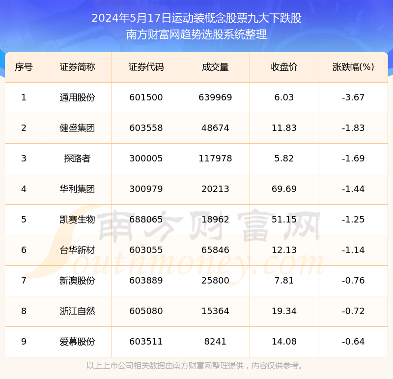 2024新澳近期50期记录|精选资料解析大全