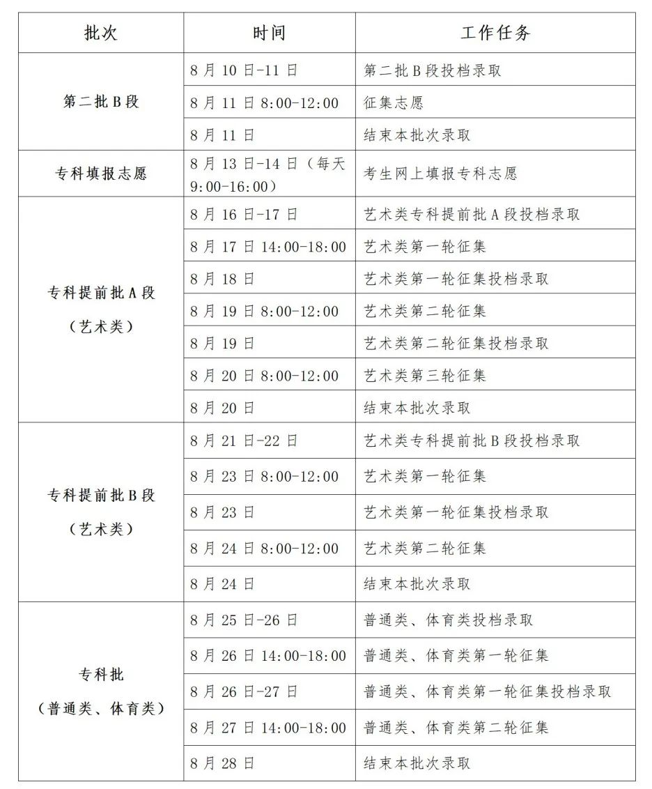 澳门六开奖结果今天开奖记录查询|精选资料解析大全