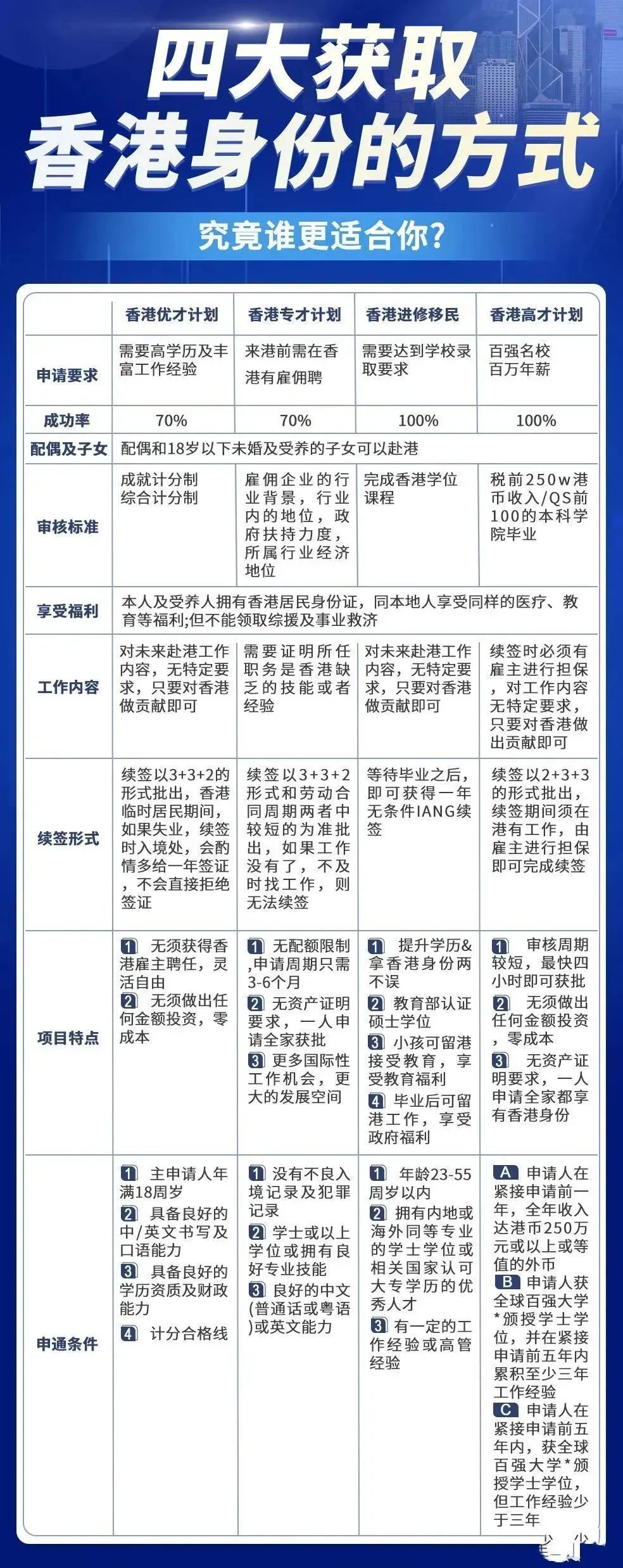资讯 第20页