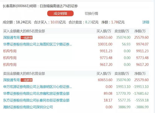 澳门大赢家com网址|精选资料解析大全