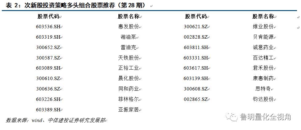 7777788888精准新传真号码|精选资料解析大全