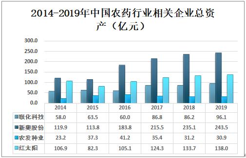 新奥长期免费资料大全|精选资料解析大全