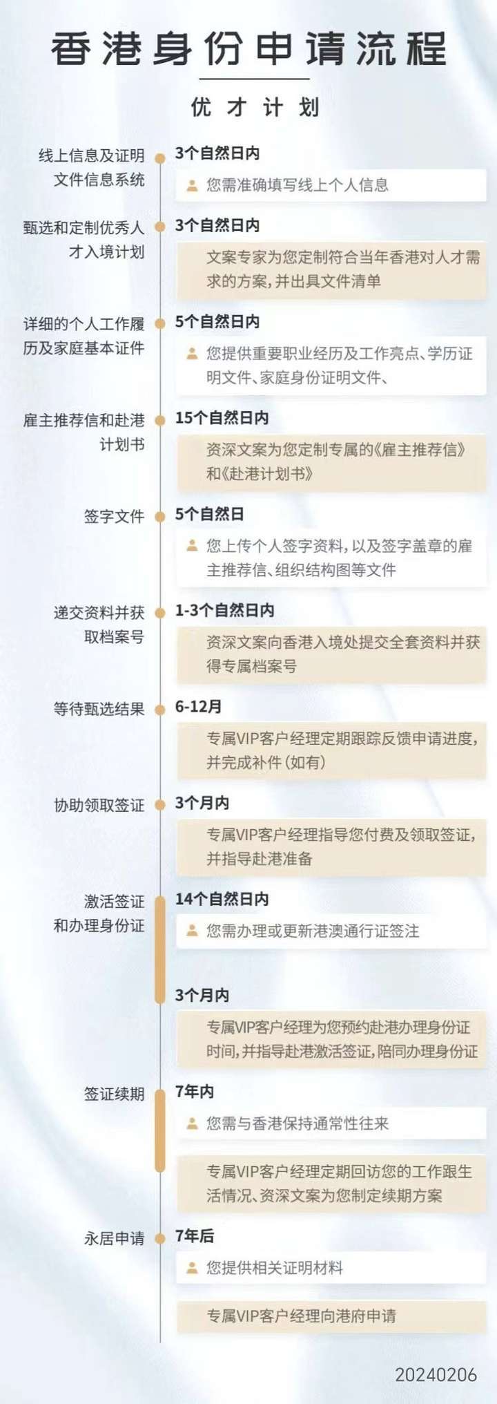 2024年香港免费资料|精选资料解析大全