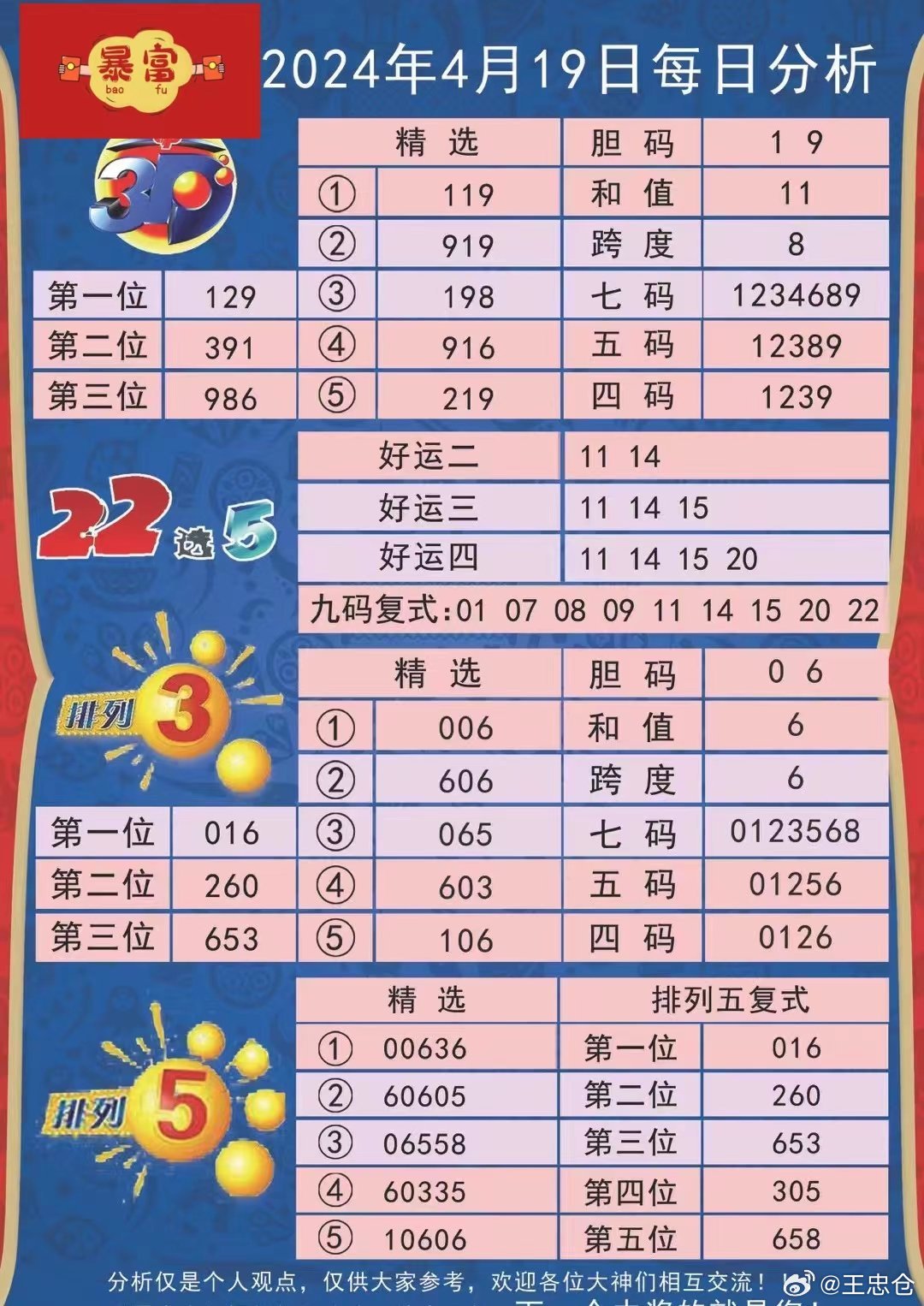 4949彩正版免费资料|精选资料解析大全