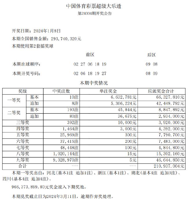 新澳天天开奖免费资料|精选资料解析大全