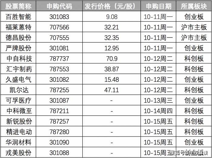 新澳门今晚开奖结果+开奖记录|精选资料解析大全