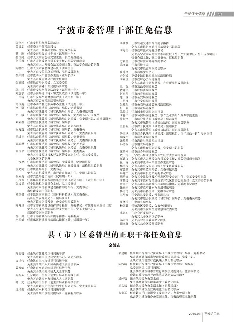 推荐 第14页