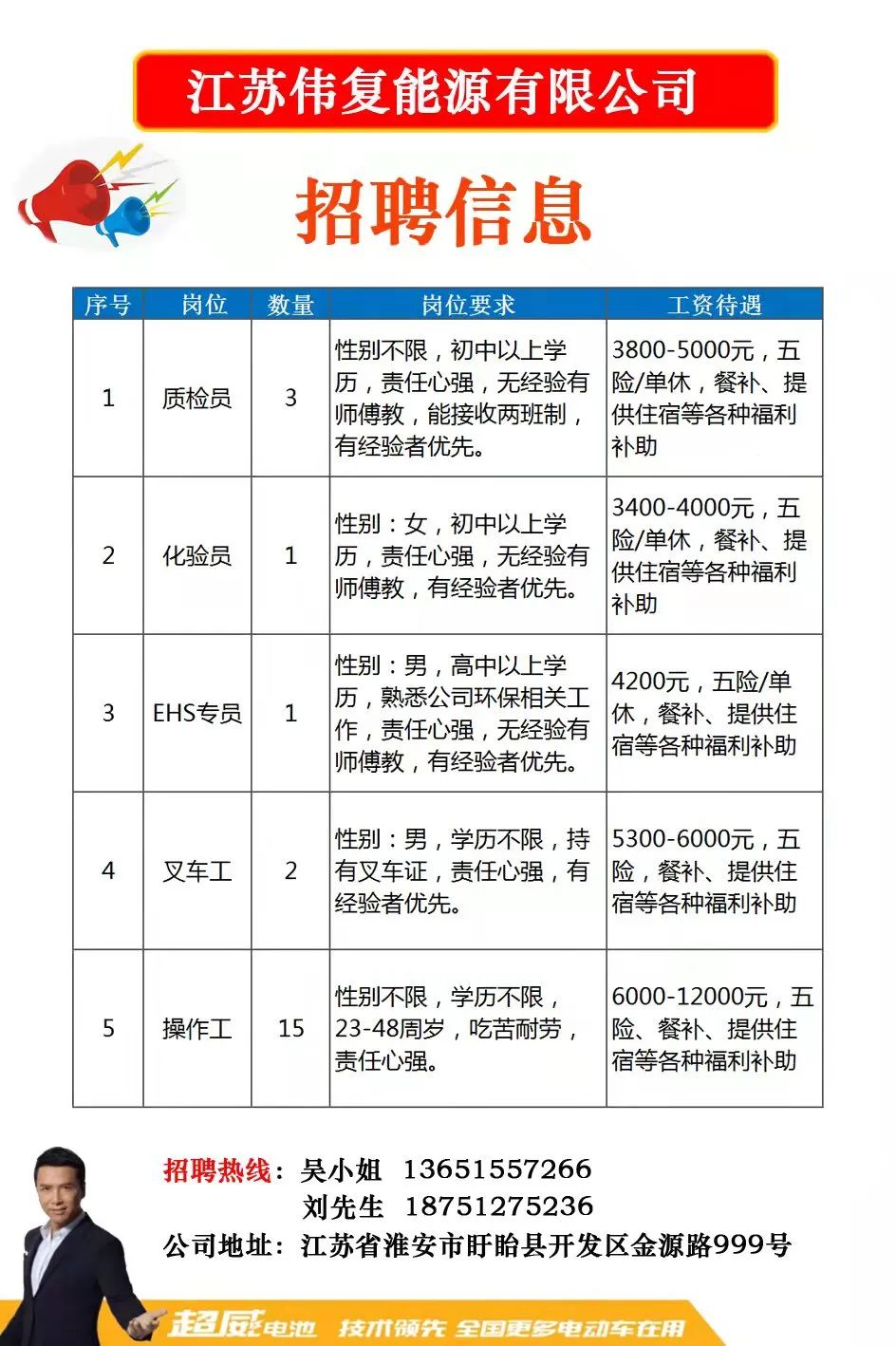 泰兴人才网最新招聘信息网