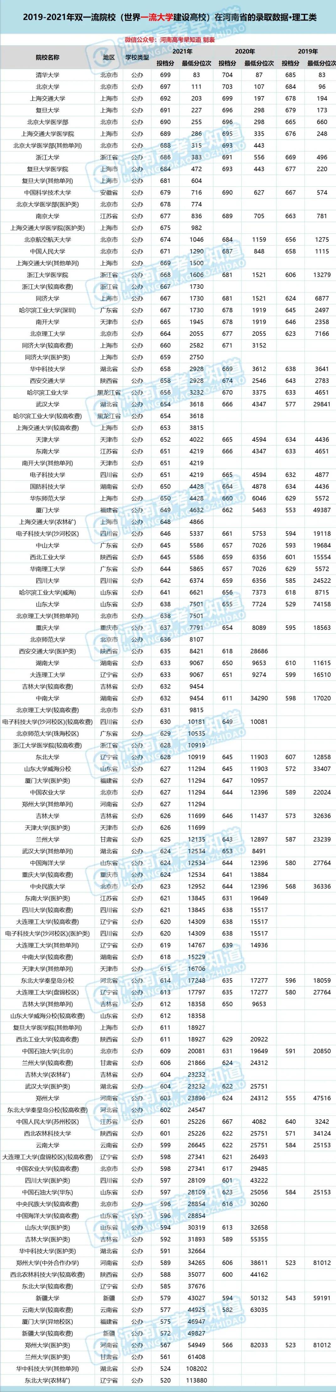 河南2018年高考改革最新方案
