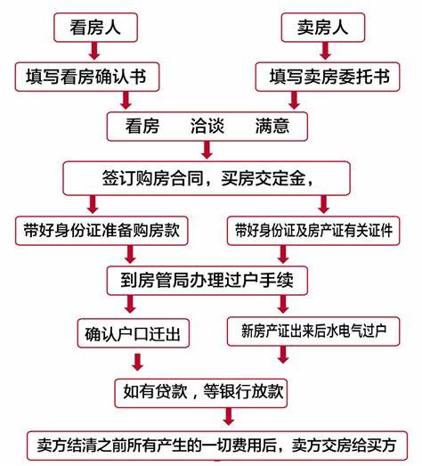 热门 第11页